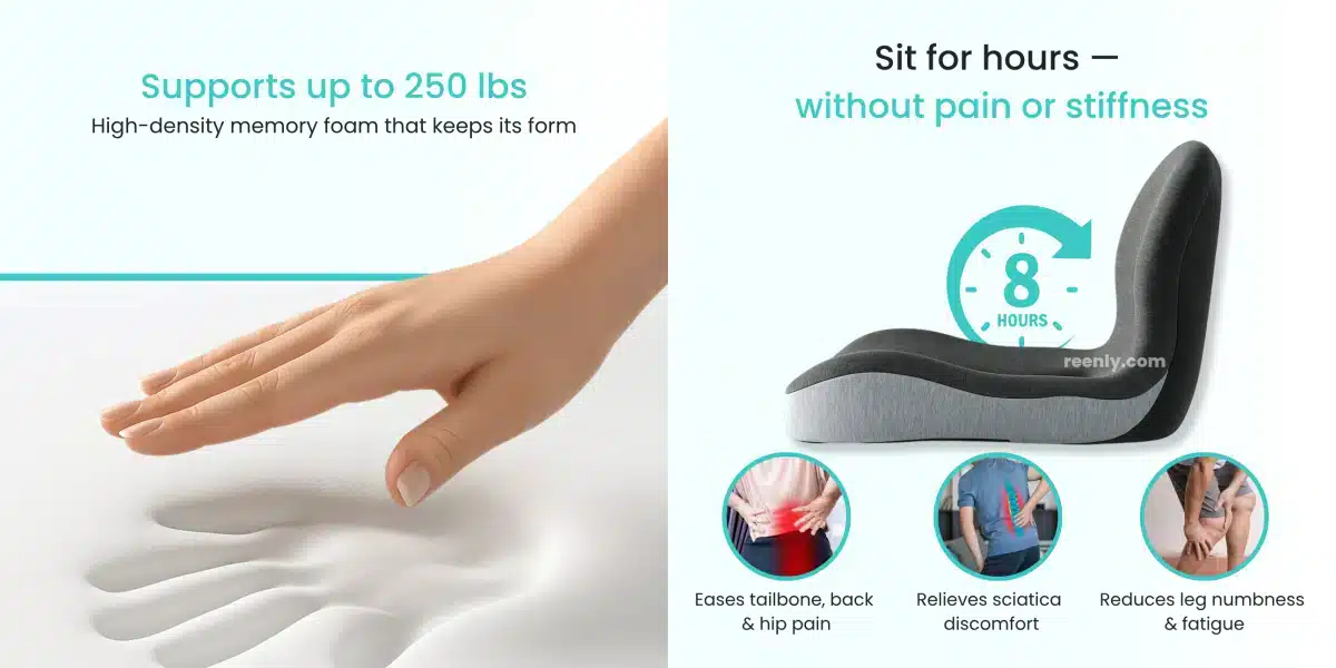 Ergopad Seat Cushion (Official Retailer) 2026